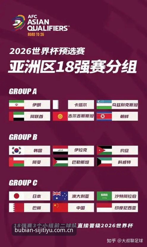 世界杯亚洲区观赛避坑指南：从9队溃败到日本独醒的生存法则