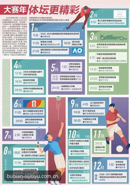 取舍之间，四季体育平台搭建与分析，2026新版值得关注的几个点